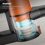 ⁦MOMOAX 1-Home Vacuum Cordless Vacuum Cleaner - RO7UKD1⁩ - الصورة ⁦21⁩