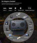 ⁦EVERYCOM Spectra 1080P 1200ANSI HD Projector ترخيص رسمي من NETFLIX⁩ - الصورة ⁦8⁩